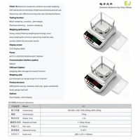 Balance de laboratoire de haute précision à réglage interne automatique Ultra Micro Balance 2.1g 0.1ug