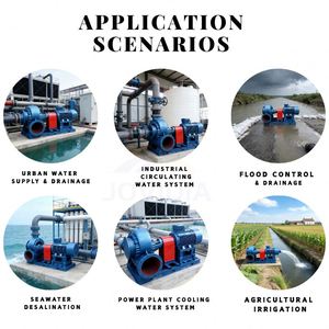 Bomba de Agua de Alta Presión, Bomba de Riego - Product Image 2