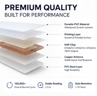 Cartes d'identité, de membre ou professionnelles en plastique PVC standard CR80, vierges, personnalisables, OEM, premium, durables, avec finition brillante ou mate, pour le marketing