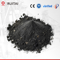 Fournisseur chinois de corindon, carbure de silicium, matériau réfractaire anti-corrosion, matériau réfractaire coulé de haute qualité, prix compétitif