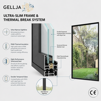 Fenêtre panoramique fixe à cadre fin en aluminium GELLJA, design moderne pour villa et maison