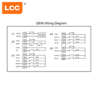 Q606 LCC vente directe télécommandes de grue sans fil industrielles à double vitesse robustes