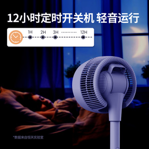 Smart Floor <b>Fan</b> 8 Inch Electric Oscillating With App Control For Home Use - Product Image 2
