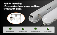 ShineLong IP65 IK09 LED Tri-Proof Light Batten 600mm 1200mm 1500mm Carcasa completa para PC 3 horas Batería de emergencia no tenue para uso en la oficina