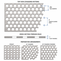 Matrice de découpe et d'embossage métallique personnalisée en aluminium blanc pour panneaux grillagés, artisanat, albums, cartes DIY et clôtures