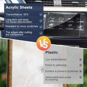 Plaques acryliques GORLDE de 3 mm d'épaisseur, <span class=keywords><strong>en</strong></span> plastique <span class=keywords><strong>transparent</strong></span>, <span class=keywords><strong>en</strong></span> polycarbonate, pour projets de bricolage, artisanat, cadres photo - Product Image 6