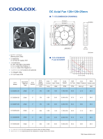 Ventilateur axial DC CoolCox 120x120x25mm 12V 24V sans balais à 2 roulements à billes IP68 pour boîtier PC, dissipateur thermique CPU, support ODM