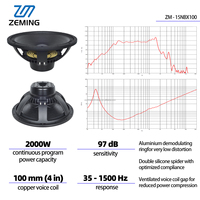 Haut-parleur PA de 15 pouces haute puissance 2000w, caisson de basses en néodyme de 15 pouces, 8 ohms, son surround, caisson de basses Spl de 15 pouces, fête en plein air