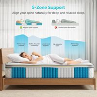Matelas en mousse à mémoire de forme de qualité hôtelière 5 étoiles Design moderne Taille jumelle 180x200 Colchones à ressort d'emballage compressé pour meubles de maison