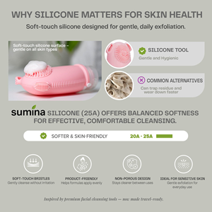 Mini Portable Silicone Travel Shampoo <b>Squeeze</b> <b>Bottle</b> Dispenser, Silicone Travel <b>Bottle</b> Set,travel Shampoo Kits Silicone - Product Image 3