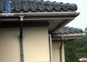 Hot bán tùy biến nước mưa Collector máng xối Bảo vệ lá lọc nhôm Lá lọc máng xối GUARDS - Product Image 3