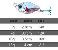 Leurre artificiel dur en métal et plastique 5g 7g 10g 15g pour la pêche en eau salée à la traîne lente de la perche, du maquereau et du carangue - avec hameçons