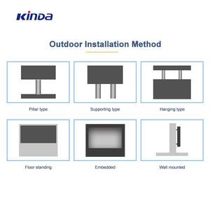 Sıcak Satış Hd P2.5 P4 P5 P8 P10 Dev <span class=keywords><strong>Led</strong></span> Video Duvar Paneli Büyük <span class=keywords><strong>Led</strong></span> Reklam Ekranı Billboard Açık Hava <span class=keywords><strong>Led</strong></span> Ekran - Product Image 6