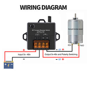 Sistem Kontrol Pengangkat <span class=keywords><strong>Hoist</strong></span> Nirkabel Mini DC 48V 10A dengan Remote Control Reversibel, Cocok untuk Motor DC Aktuator Linear - Product Image 4