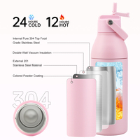 Bouteille isotherme personnalisée, anti-fuite, sans BPA, nouveau style, 17 oz, remplissage de glace, en acier inoxydable, avec bouchon à visser, bouteille d'eau à poignée.