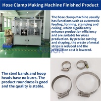 Machine industrielle flexible de serrage de tuyau et de sertissage d'écrous Machine de serrage de gorge Machine de colliers pivotants de tuyau en acier inoxydable