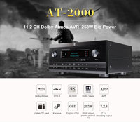 ToneWinner Ev Sinema Sistemi Amfisi 11.2 Surround Ses 10000 Watt Profesyonel Güç Sınıfı h Entegre 4k ARC Destekli