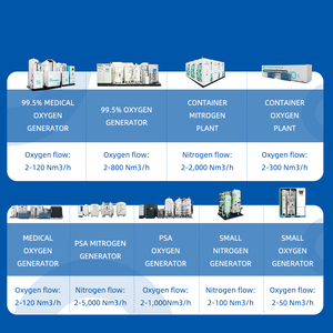 99.99% генератор азота высокой чистоты <span class=keywords><strong>N2</strong></span> генератор 5-3000 нм³/ч производительность 220 В/380 В 2 года гарантии - Product Image 3