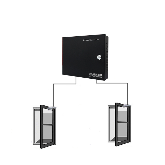 SEWO Safety and Security Office Building Weigand Door Access Control System