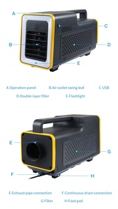 Battery <b>Mini</b> Powered Portable <b>Air</b> <b>Conditioner</b> for Outdoor Use 1500 BTU Dual Voltage Vehicle - Product Image 3