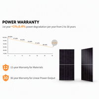 Panel Surya Kaca Ganda 700W 720W 730W TOPCon Bifacial Tipe N Half Cut CE TUV untuk Stasiun Terpasang di Tanah