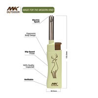 Briquets à bougie MK Butane Photo personnalisée Torche de cuisine Bbq Torche Bbq Briquet de cuisine rechargeable personnalisé