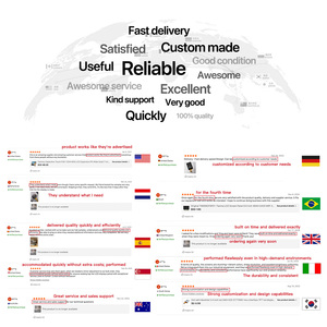 Màn hình hiển thị <span class=keywords><strong>LCD</strong></span> <span class=keywords><strong>Android</strong></span> TFT tùy chỉnh HAORYZON, module màn hình <span class=keywords><strong>LCD</strong></span> nhỏ 7 inch 1024x600 IPS, hỗ trợ HDMI, dành cho hệ thống POS và máy kiosk - Product Image 5