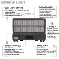Projecteur de scène LED étanche 1200W multicanal RGB 3-en-1 CW WW avec tête mobile pour concerts et DJ