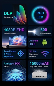 Proyector DLP de Tiro Corto Full HD 1080P, 600ANSI, Alto Lumen, Mini Proyector de Videojuegos, Películas 3D, Proyector Láser 4K para Exteriores, Proyector para Reuniones - Product Image 5