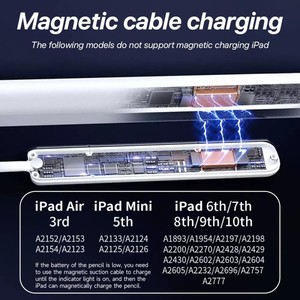Stylet tactile capacitif SYH de qualité originale 1ère, 2ème et 3ème génération pour iPad Pro avec pointe remplaçable et attraction magnétique - Product Image 3