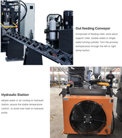 Ligne de poinçonnage automatique d'angles en acier pour tour de transmission d'énergie, machine de cisaillement CNC
