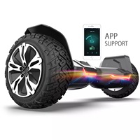 Dropshipping Agent Shopify Aliexpress Sourcing Agent avec des services professionnels de traitement des commandes