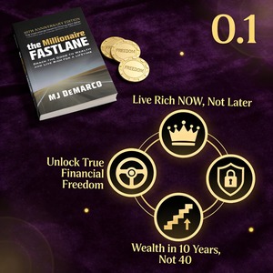 El Libro de Estrategias de Finanzas Personales y Empresariales de la Línea de Acceso Rápido al Millonario de MJ DeMarco - Product Image 3