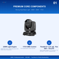 Projecteur à tête mobile 230W 7R Beam Sharpy 17CH DMX512 avec prisme rotatif pour éclairage de scène, mariage, boîte de nuit, concert, événement
