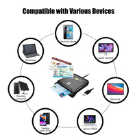 ZOWEETEK USB C/Tipo C 2 en 1 Lector de tarjetas Smart EMV CAC ID IC ATM Lector de tarjetas de crédito Lector de tarjetas NFC Escritor para tabletas de teléfonos