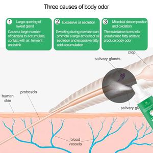 PHISYA <span class=keywords><strong>Déodorant</strong></span> naturel anti-transpirant pour hommes et femmes sans plantes chimiques pour un usage quotidien - Product Image 5
