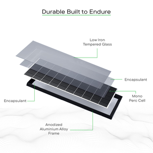 Panel solar SUNPLUS de alta potencia de 630W con 30 años de garantía de revestimiento con 5 DDP, envío desde stock de EE. UU. - Product Image 3