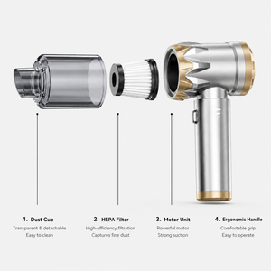 OEM ODM Custom 20KPa Brushless Cordless Handheld <b>Vacuum</b> Cleaner 100W Rechargeable Car <b>Vacuum</b> Air Blower Inflator for Home Office - Product Image 4