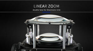 Shehds 10R คู่ปริซึม275W 8000K Beam ไฟเคลื่อนที่บนเวที275W BEAM สำหรับเวทีแต่งงานบาร์ดิสโก้ - Product Image 3