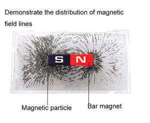 Modelo de visualización de distribución de campo magnético Demostrador de línea de inductancia magnética para uso en <span class=keywords><strong>enseñanza</strong></span> electromagnética - Product Image 3