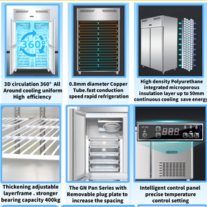 Expositor Comercial de Chão com Luz <span class=keywords><strong>LCD</strong></span> Superior de 2 ou 3 Portas de Vidro Simples ou Duplas, Mini Freezer e Refrigerador com Porta Transparente para Bebidas - Product Image 3