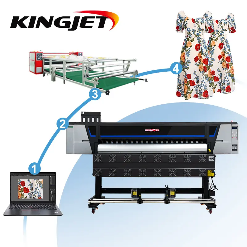 Wide format printer Digital Cotton Polyester Flag Direct Sublimation Textile Printing Machine