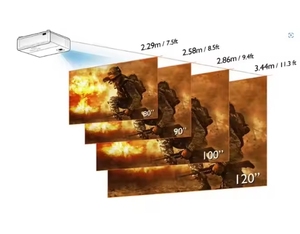 Projecteur <span class=keywords><strong>DLP</strong></span> <span class=keywords><strong>3D</strong></span> 4K BenQ TK700, compatible Internet, home cinéma, Android, stéréo HIFI, haut-parleurs intégrés, design portable, 16 Go de RAM/ROM - Product Image 6