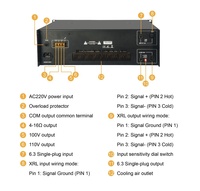 Amplificateurs audio standard 3U OEM/ODM 1000 15000 2000 Watts Amplificateur de puissance professionnel de haute qualité