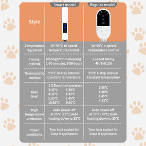 Coussin chauffant pour animaux de compagnie 10 température réglable chien chat coussin chauffant avec minuterie étanche intérieur Silicone électrique tapis chauffants pour animaux de compagnie - Product Image 6