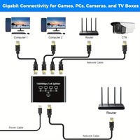 Répartiteur réseau Gigabit 1 à 4 ports, un entrée deux/quatre sorties, câble RJ45 1000M, commutateur routeur pour ordinateur portable, ordinateur, CCTV, décodeur, imprimante, TV