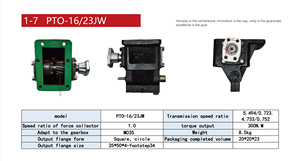 Гидравлический насос коробки отбора мощности M038S5 для тяжелых условий эксплуатации — идеально подходит для грузовиков <span class=keywords><strong>Mitsubishi</strong></span> SL |   Комплектующие для трансмиссии OEM качества - Product Image 6