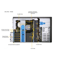 Serveur GPU Full-Tower SYS-740GP-TNRT, station de travail tour à double processeur avec 4 GPU