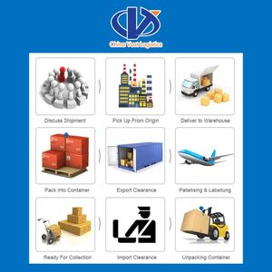 Toàn Cầu Vận Chuyển Đường Biển Vận Chuyển Hàng Hóa Giao Nhận Trung Quốc 20gp 40gp Vận Tải Đường Biển Từ Trung Quốc Đến Úc Melbourne Brisbane Đại Lý Vận Chuyển - Product Image 4