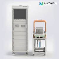 Dynamomètre magnétique personnalisé OEM pour test de moteurs en laboratoire – Fournisseur direct d'usine – Banc d'essai de moteurs de qualité laboratoire
